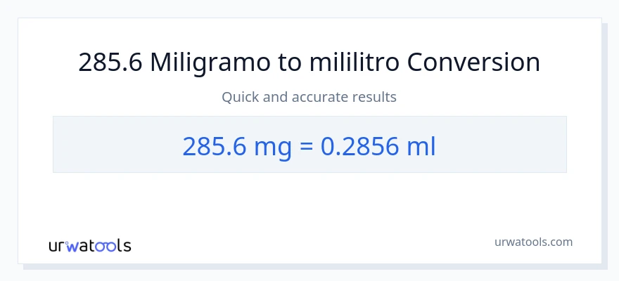 285.6 miligramo patungong mga mililitro na conversion