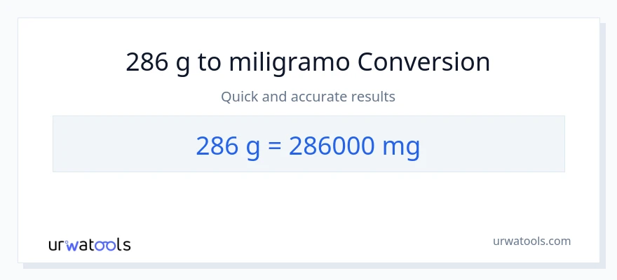 286 Gramo patungong miligramo na conversion