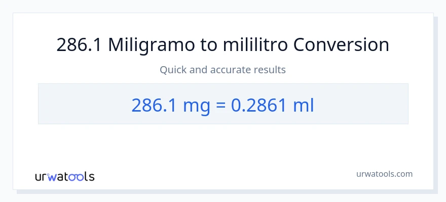286.1 miligramo patungong mga mililitro na conversion