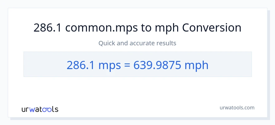 286.1 Meters Per Second patungong milya kada oras na conversion