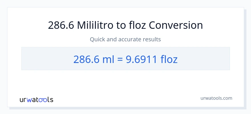 286.6 mga mililitro patungong mga onsa ng likido na conversion