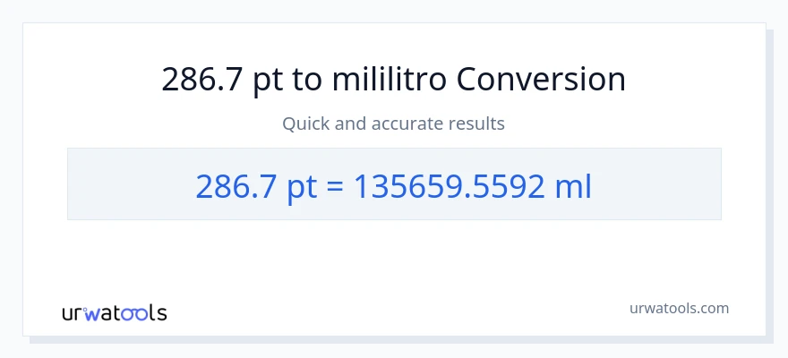 286.7 Pints patungong mga mililitro na conversion