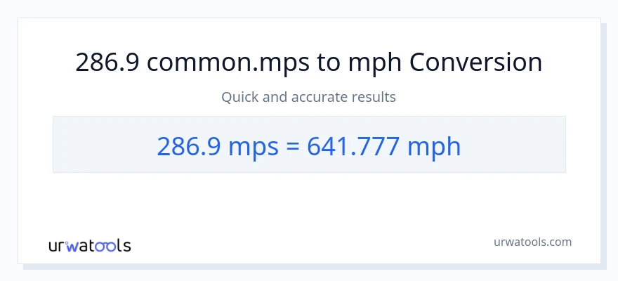 286.9 Meters Per Second patungong milya kada oras na conversion