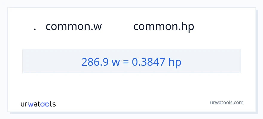 286.9 ওয়াট থেকে অশ্বশক্তি রূপান্তর
