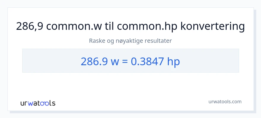 286.9 watt til hestekrefter konvertering