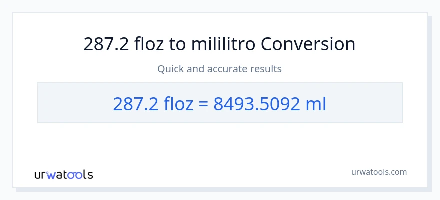 287.2 mga onsa ng likido patungong mga mililitro na conversion