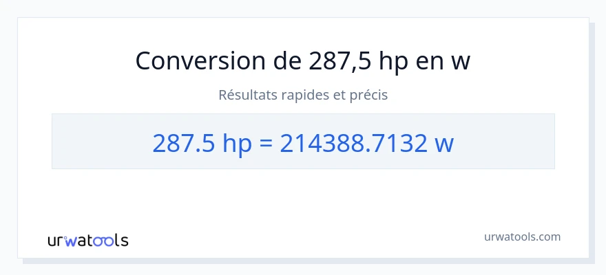 Conversion 287.5 chevaux-vapeur vers watts