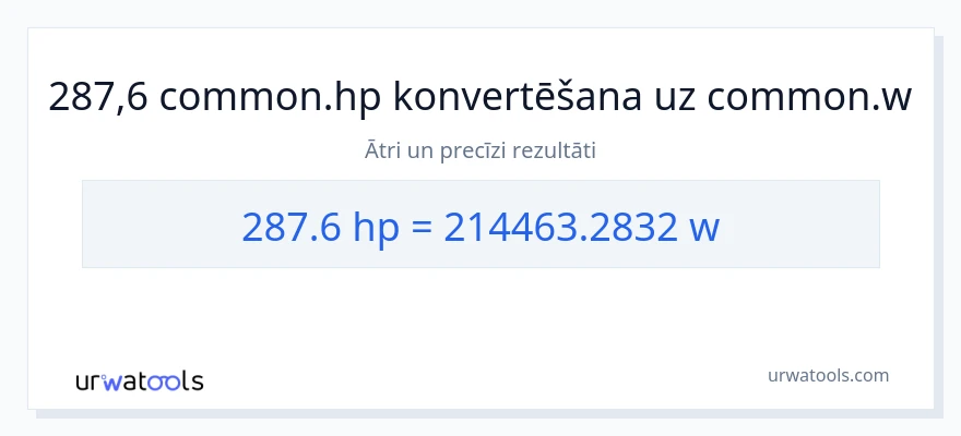 287.6 zirgspēki uz vati konversiju