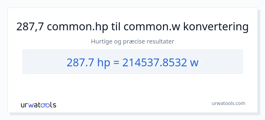 287.7 hestekræfter til watt konvertering