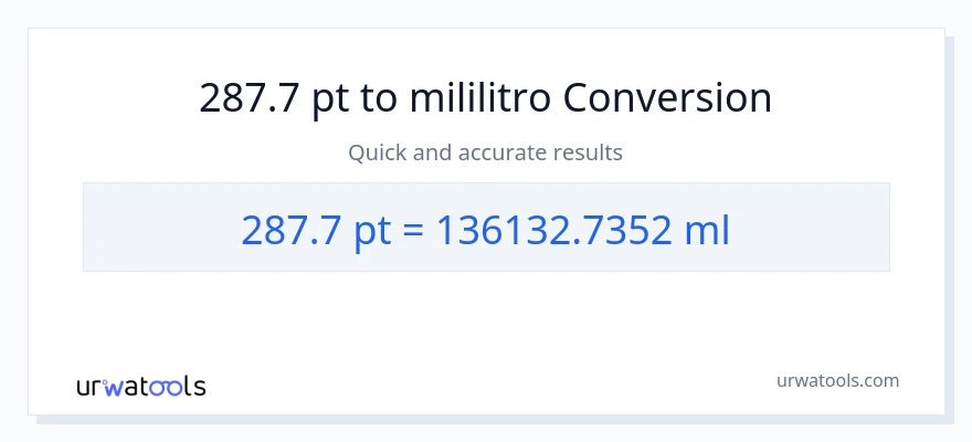 287.7 Pints patungong mga mililitro na conversion