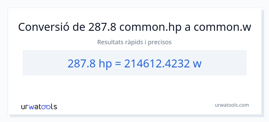 Conversió de 287.8 cavalls de força a watts