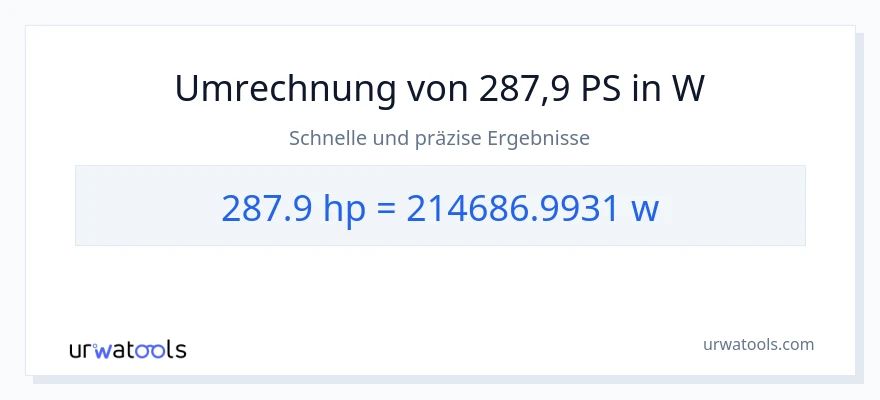 287.9 PS zu Watt Umwandlung