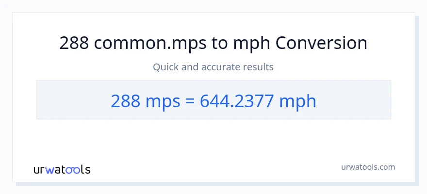 288 Meters Per Second patungong milya kada oras na conversion