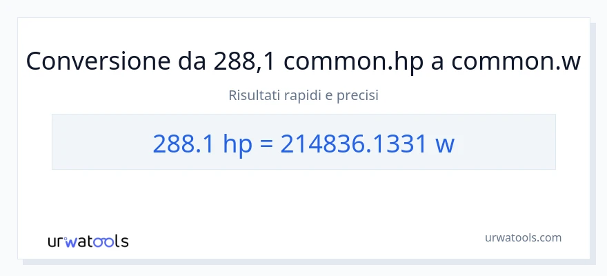 Conversione da 288.1 potenza a watt