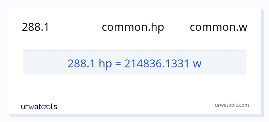 การแปลง 288.1 แรงม้า เป็น วัตต์