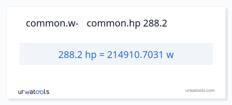 המרה של 288.2 כּוֹחַ סוּס ל- וואט