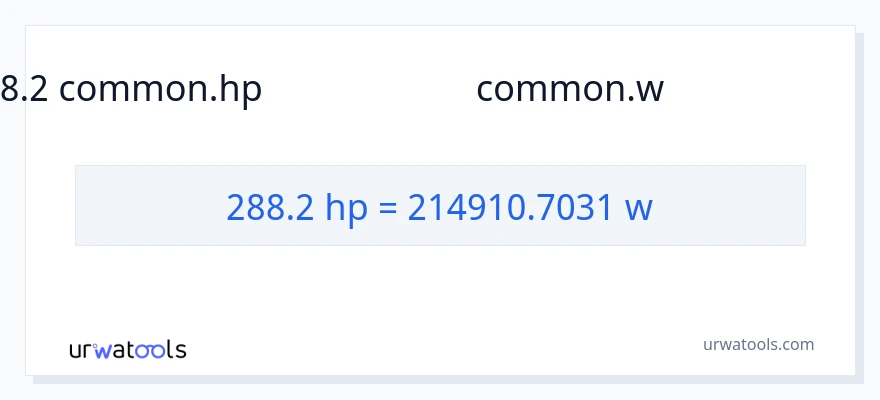 288.2 குதிரைத்திறன் இலிருந்து வாட்ஸ் வரை மாற்றம்
