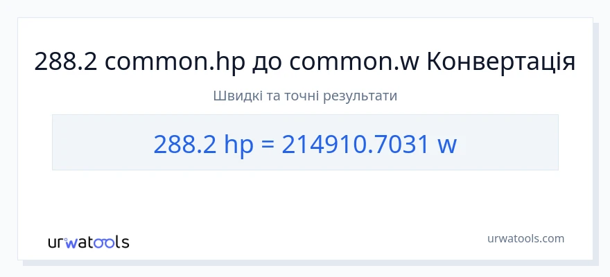 Конверсія з кінська сила у вати: 288.2