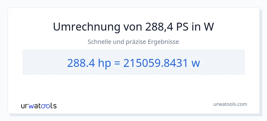 288.4 PS zu Watt Umwandlung
