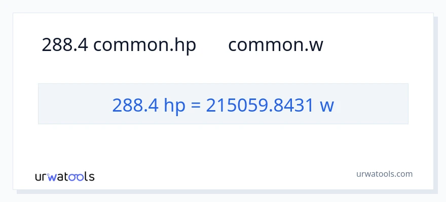 288.4 હોર્સપાવર થી વોટ્સ રૂપાંતર