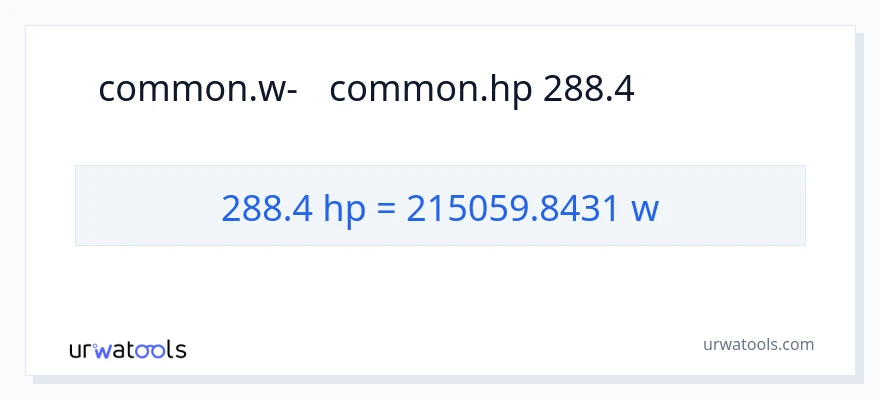 המרה של 288.4 כּוֹחַ סוּס ל- וואט