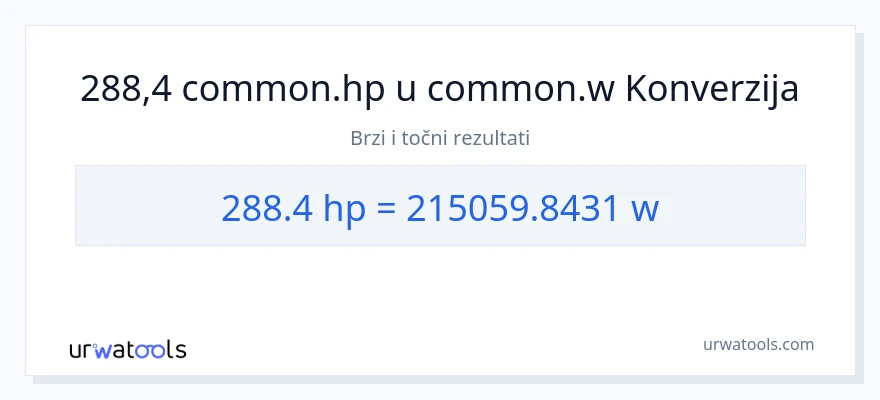 Konverzija od konjske snage do vati: 288.4
