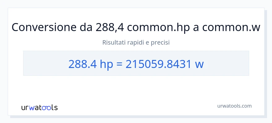 Conversione da 288.4 potenza a watt