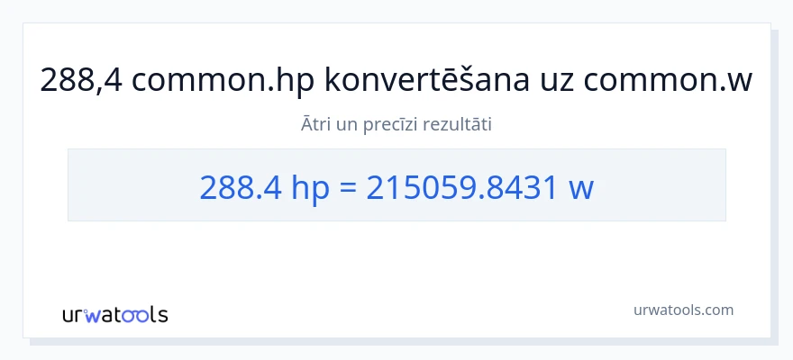 288.4 zirgspēki uz vati konversiju