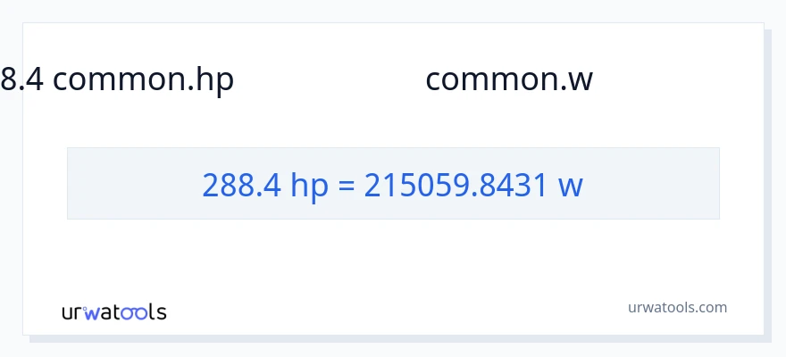288.4 குதிரைத்திறன் இலிருந்து வாட்ஸ் வரை மாற்றம்
