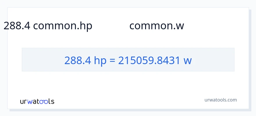 288.4 అశ్వశక్తి నుండి వాట్స్ కు మార్పిడి