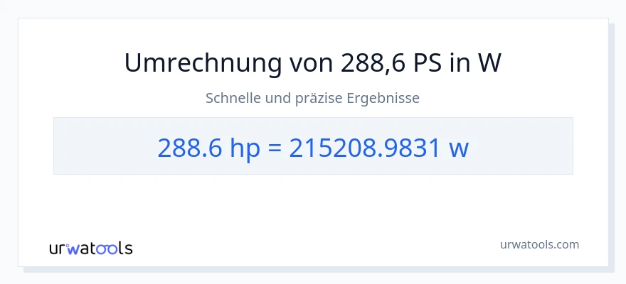 288.6 PS zu Watt Umwandlung