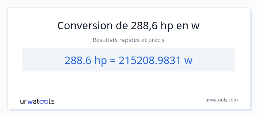 Conversion 288.6 chevaux-vapeur vers watts