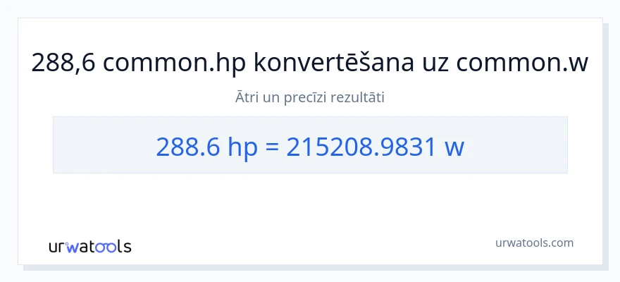 288.6 zirgspēki uz vati konversiju