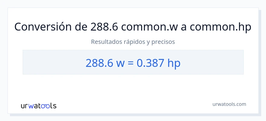 Conversión de 288.6 vatios a caballo de fuerza