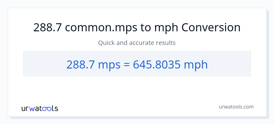 288.7 Meters Per Second patungong milya kada oras na conversion