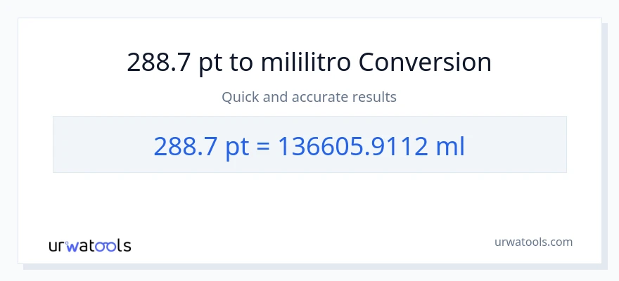 288.7 Pints patungong mga mililitro na conversion