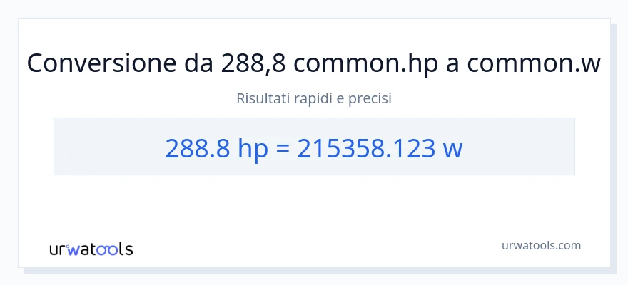 Conversione da 288.8 potenza a watt