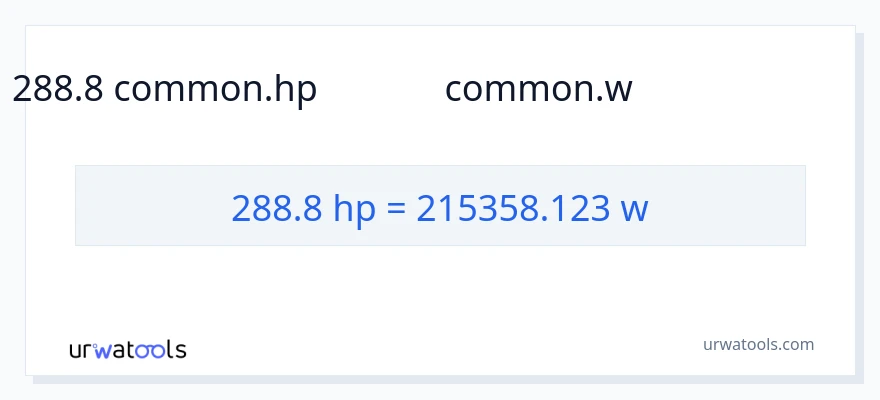288.8 అశ్వశక్తి నుండి వాట్స్ కు మార్పిడి