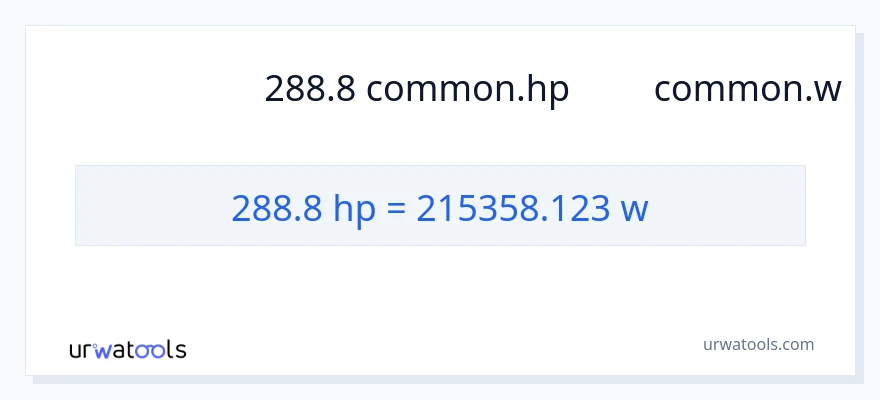 การแปลง 288.8 แรงม้า เป็น วัตต์