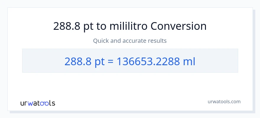 288.8 Pints patungong mga mililitro na conversion