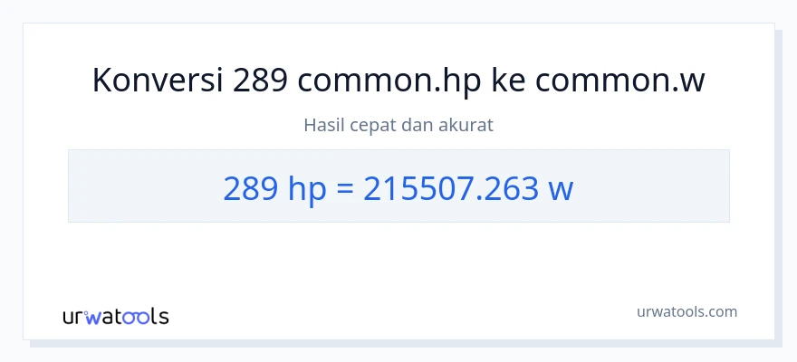 Konversi 289 daya kuda ke watt