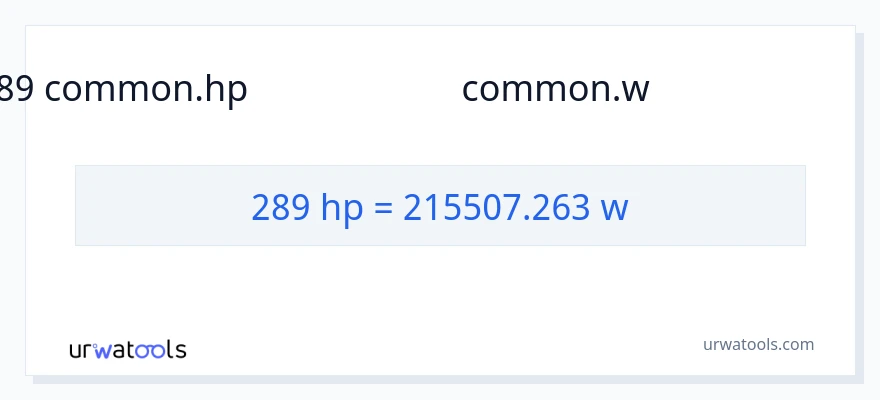 289 குதிரைத்திறன் இலிருந்து வாட்ஸ் வரை மாற்றம்