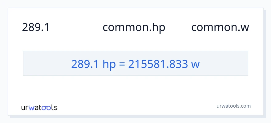 การแปลง 289.1 แรงม้า เป็น วัตต์