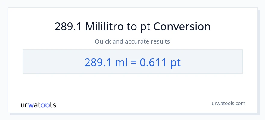 289.1 mga mililitro patungong Pints na conversion