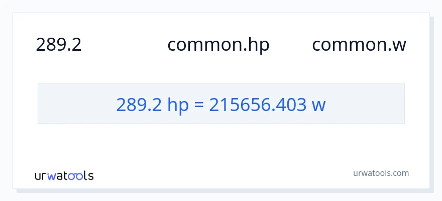 การแปลง 289.2 แรงม้า เป็น วัตต์