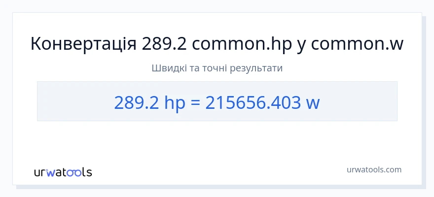 Конверсія з кінська сила у вати: 289.2