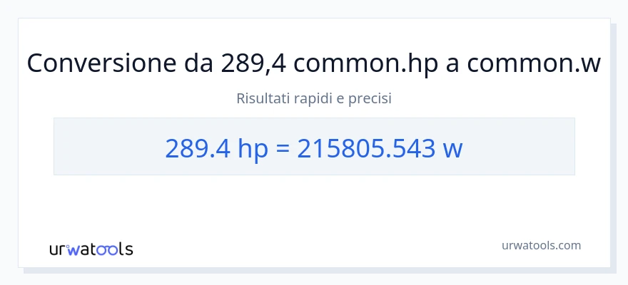 Conversione da 289.4 potenza a watt