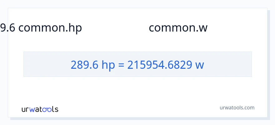 289.6 குதிரைத்திறன் இலிருந்து வாட்ஸ் வரை மாற்றம்