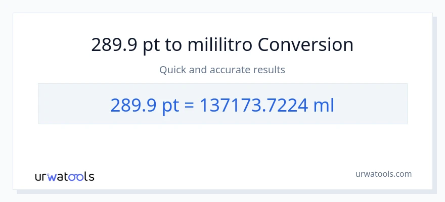 289.9 Pints patungong mga mililitro na conversion