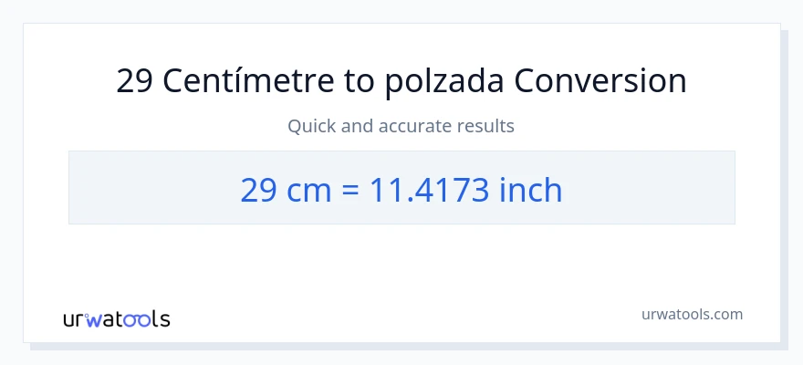 Conversió de 29 Centímetres a Polzades